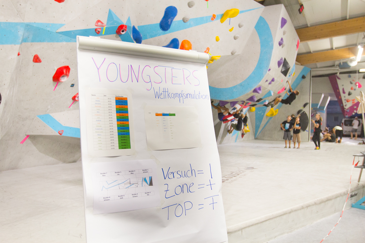 Übergreifende Wettkampfsimulation für alle Boulderwelt Youngsters in der Boulderwelt München Ost