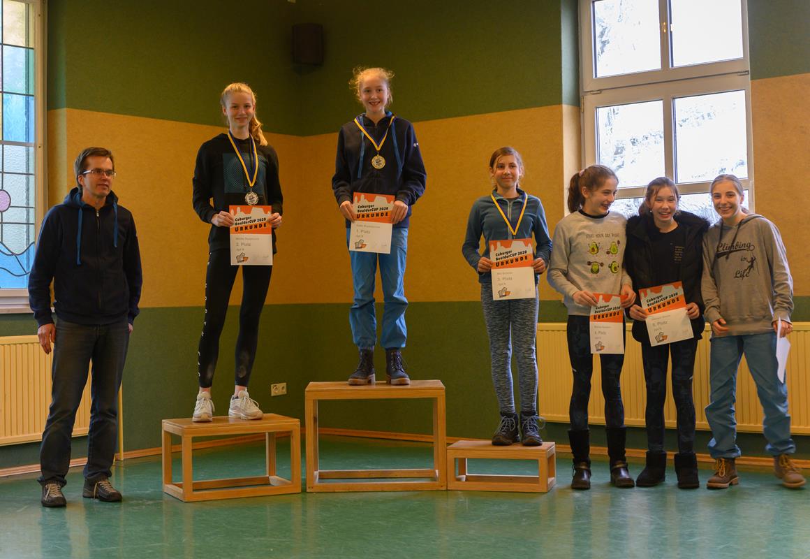 Melike aus der Wettkampfgruppe der Boulderwelt Youngsters berichtet vom ersten Wettkampf 2020 bei der Coburger Stadtmeisterschaft